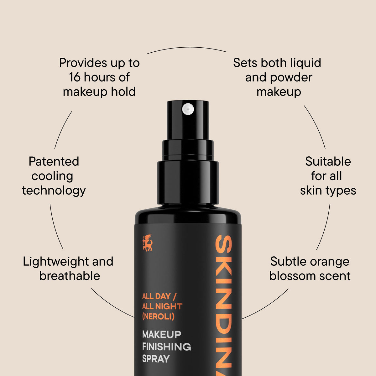 SKINDINAVIA ALL DAY/ALL NIGHT MAKEUP FINISHING SPRAY (NEROLI)