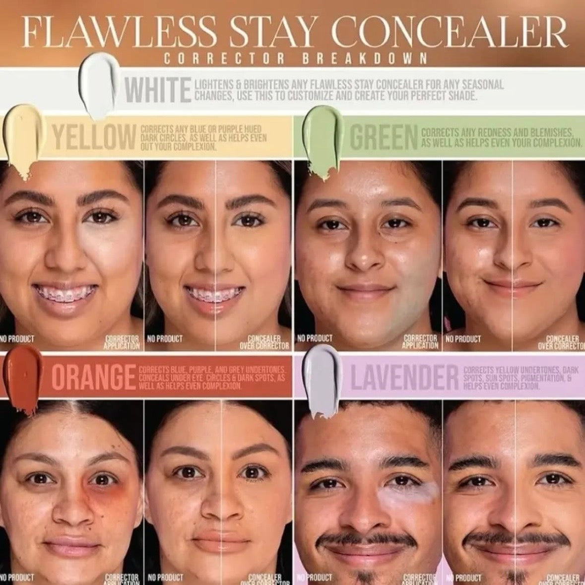 SET 5 BEAUTY CREATIONS FLAWLESS STAY CORRECTORES