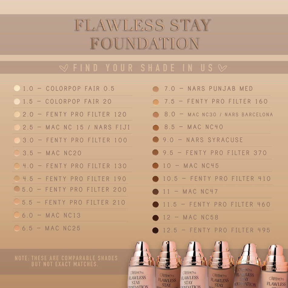 BEAUTY CREATIONS FLAWLESS STAY FOUNDATION