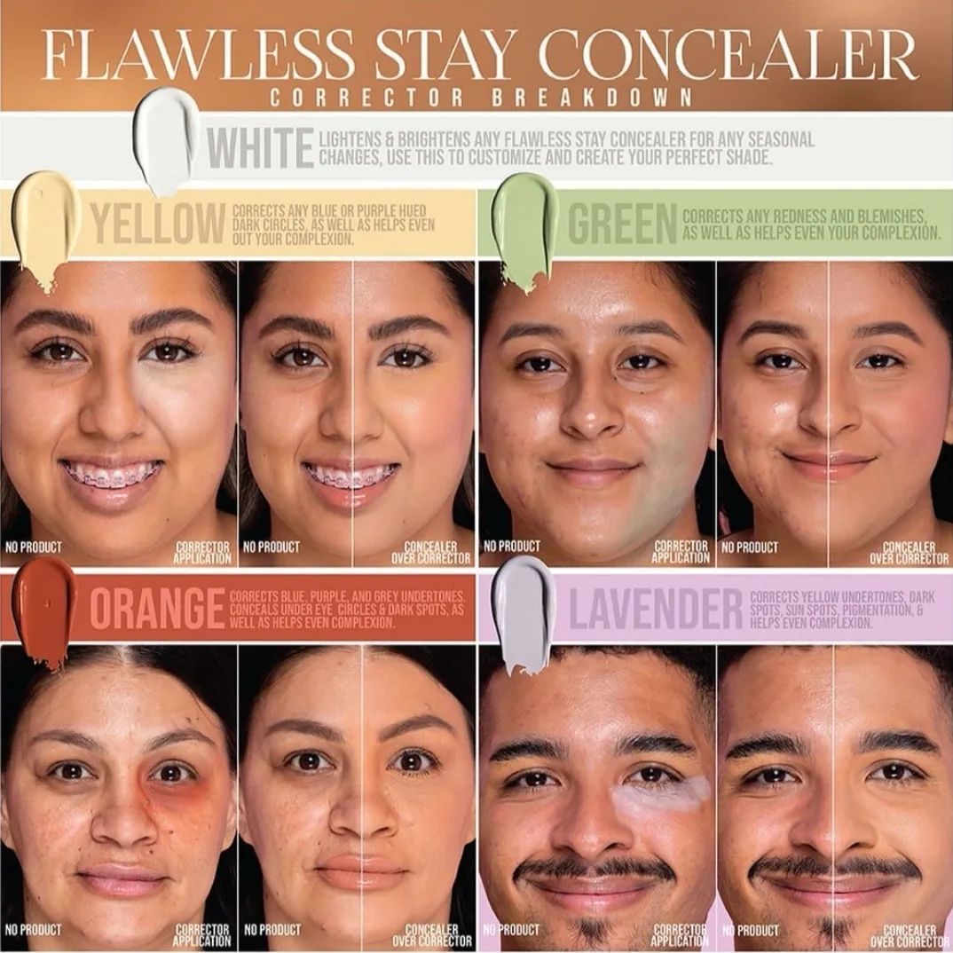 BEAUTY CREATIONS FLAWLESS STAY CORRECTORES